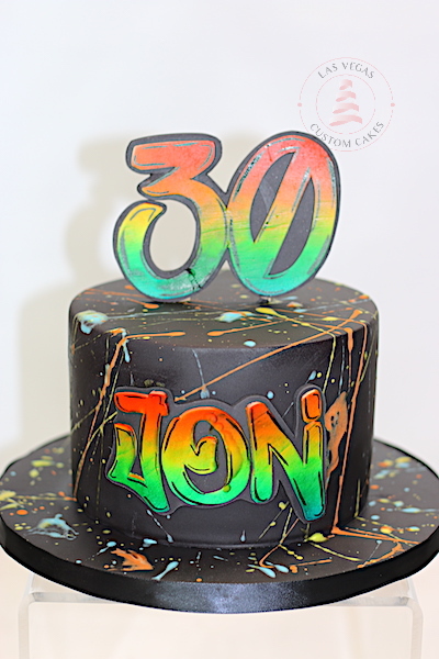 20 Simple and Best Birthday Cake Designs For Men 2023-sonthuy.vn